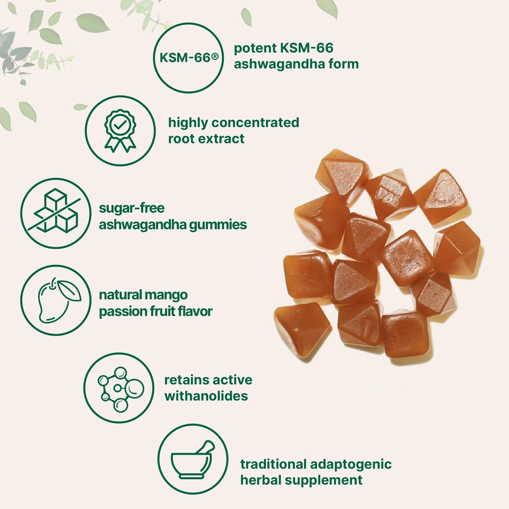 micro-ingredients-ksm-66-ashwagandha-gum-5.jpg