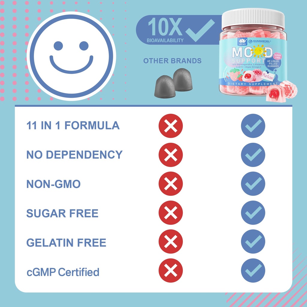 sugar-free-ashwagandha-mood-support-fill-6.jpg