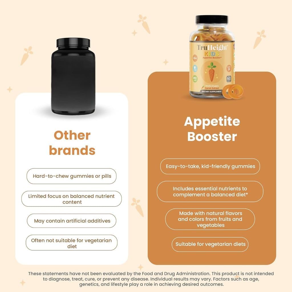 truheight-kids-appetite-booster-gummies--5.jpg