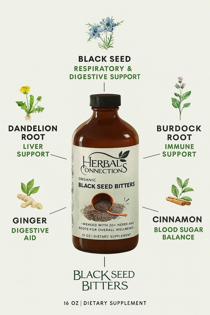 organic-black-seed-bitters-with-maca-and-6.jpg