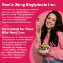 iron-gummies-for-women-men-iron-bisglyci-6.jpg