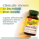megafood-blood-builder-iron-supplement-f-5.jpg