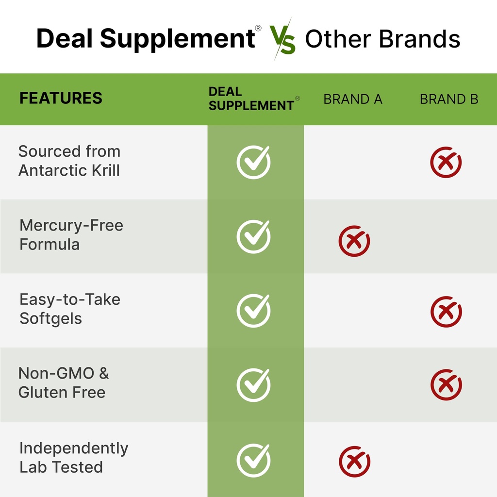 deal-supplement-antarctic-krill-oil-2-00-5.jpg