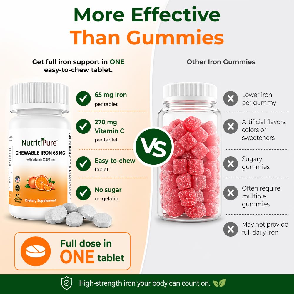 chewable-carbonyl-iron-65mg-with-270mg-v-5.jpg