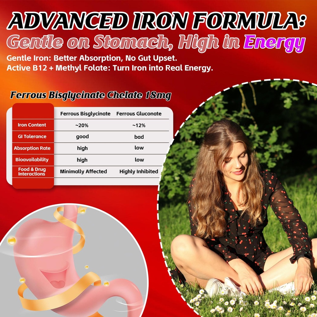 iron-gummies-for-teen-girls-gentle-iron--4.jpg