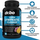 lymphatic-drainage-supplements-drops-pil-3.jpg