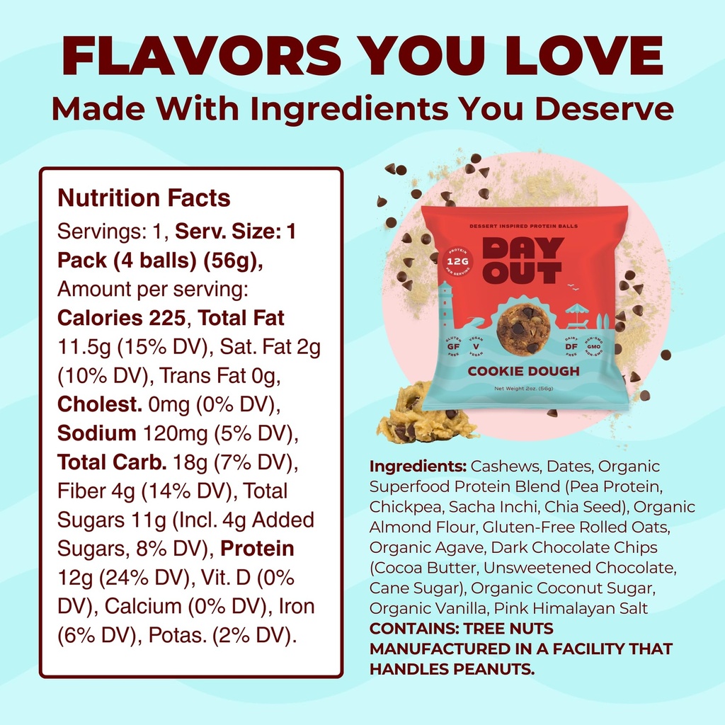 day-out-protein-snack-balls-cookie-dough-2.jpg