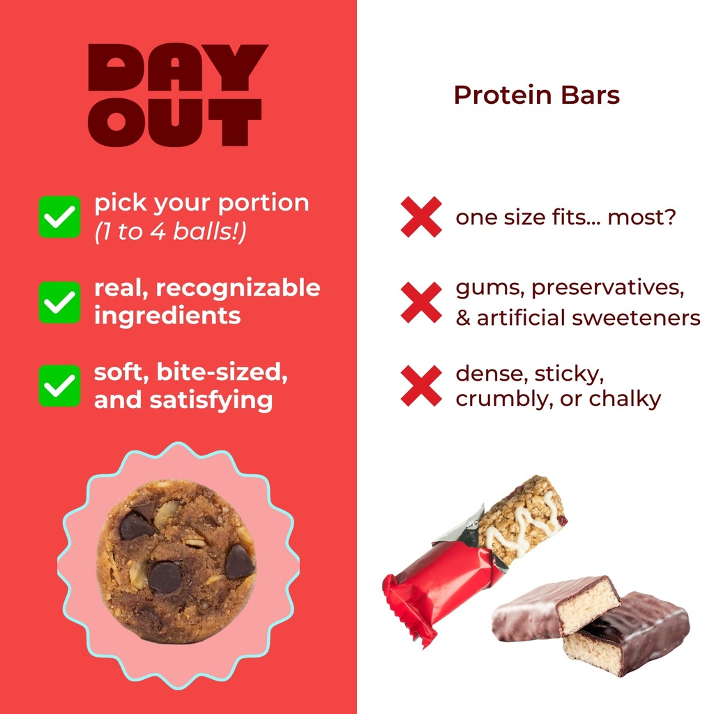 day-out-protein-snack-balls-cookie-dough-5.jpg