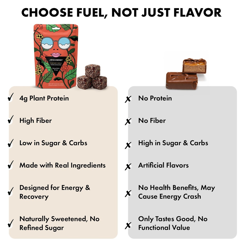 joulebody-good-mood-protein-energy-bites-6.jpg