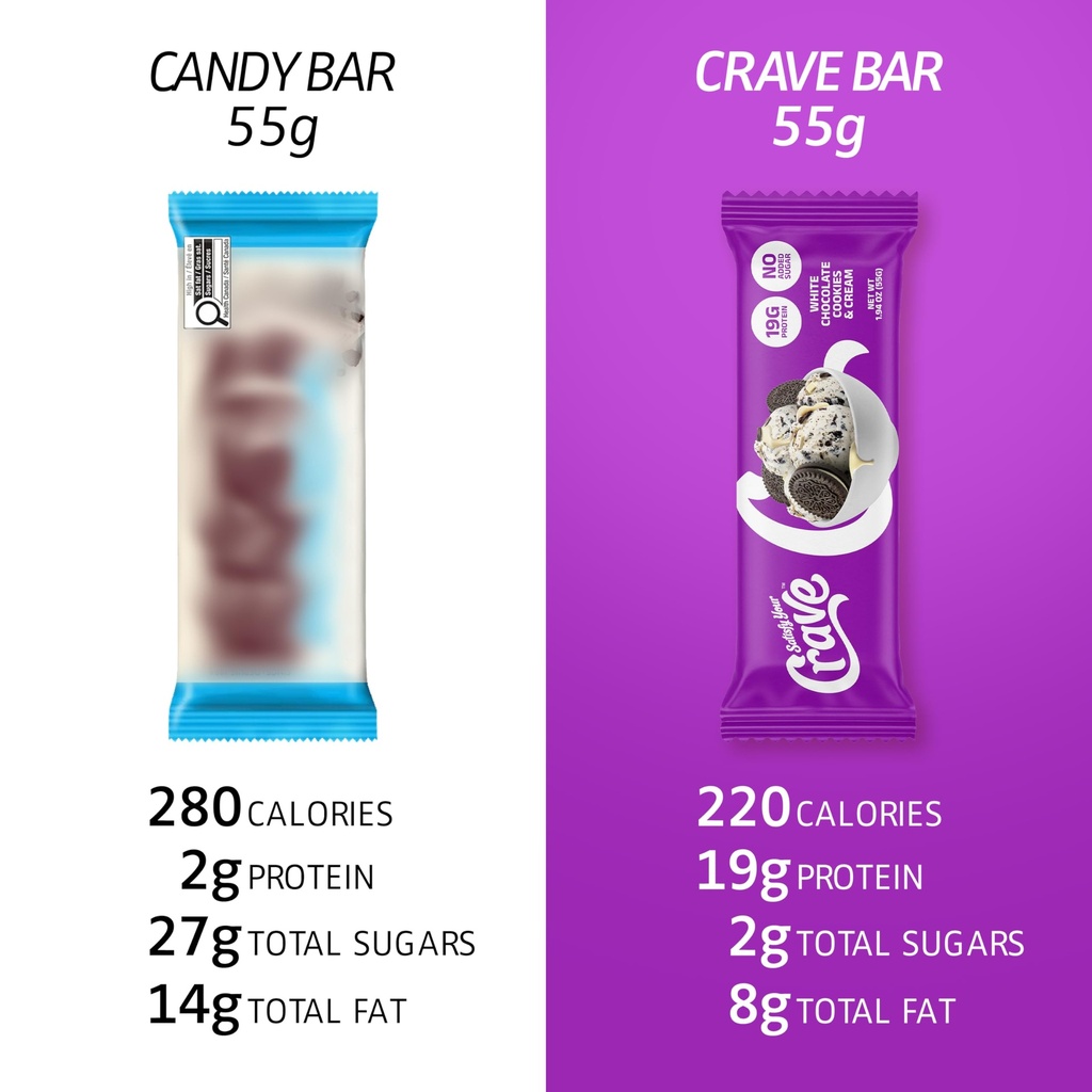 satisfy-your-crave-protein-bars-high-pro-6.jpg