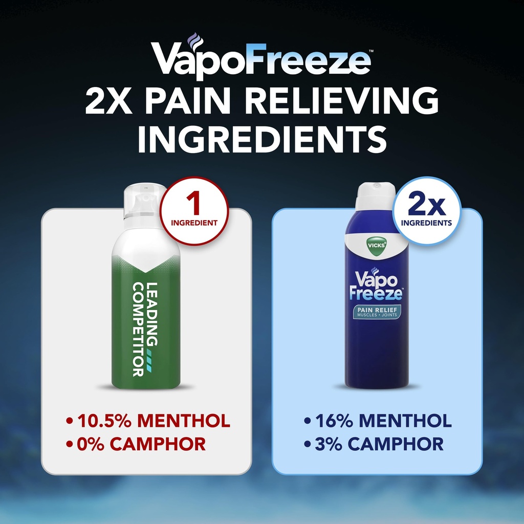 vicks-vapofreeze-menthol-pain-relieving--5.jpg