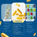 trueseamoss-bundle-immune-caps-strawberr-5.jpg