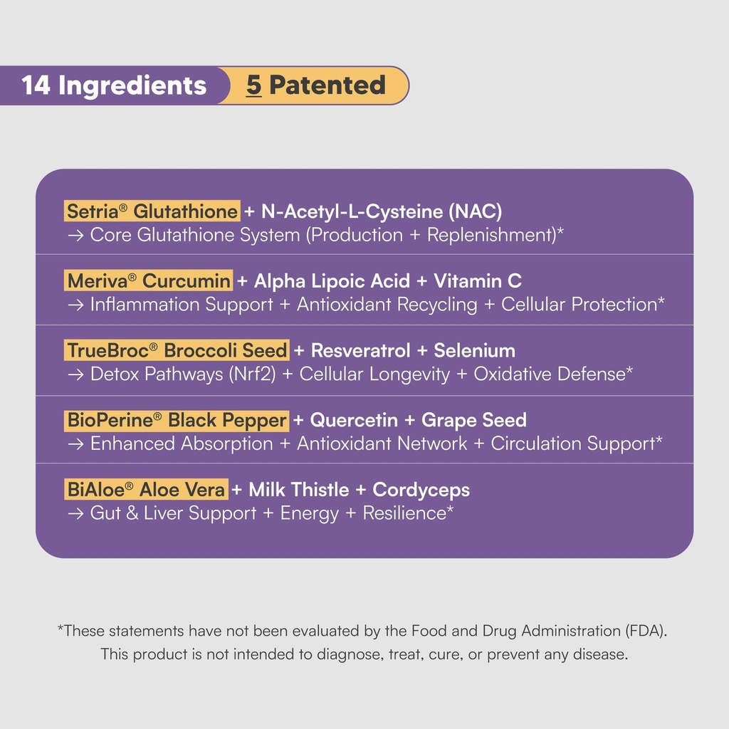 14-in-1-advanced-absorption-antioxidant--3.jpg
