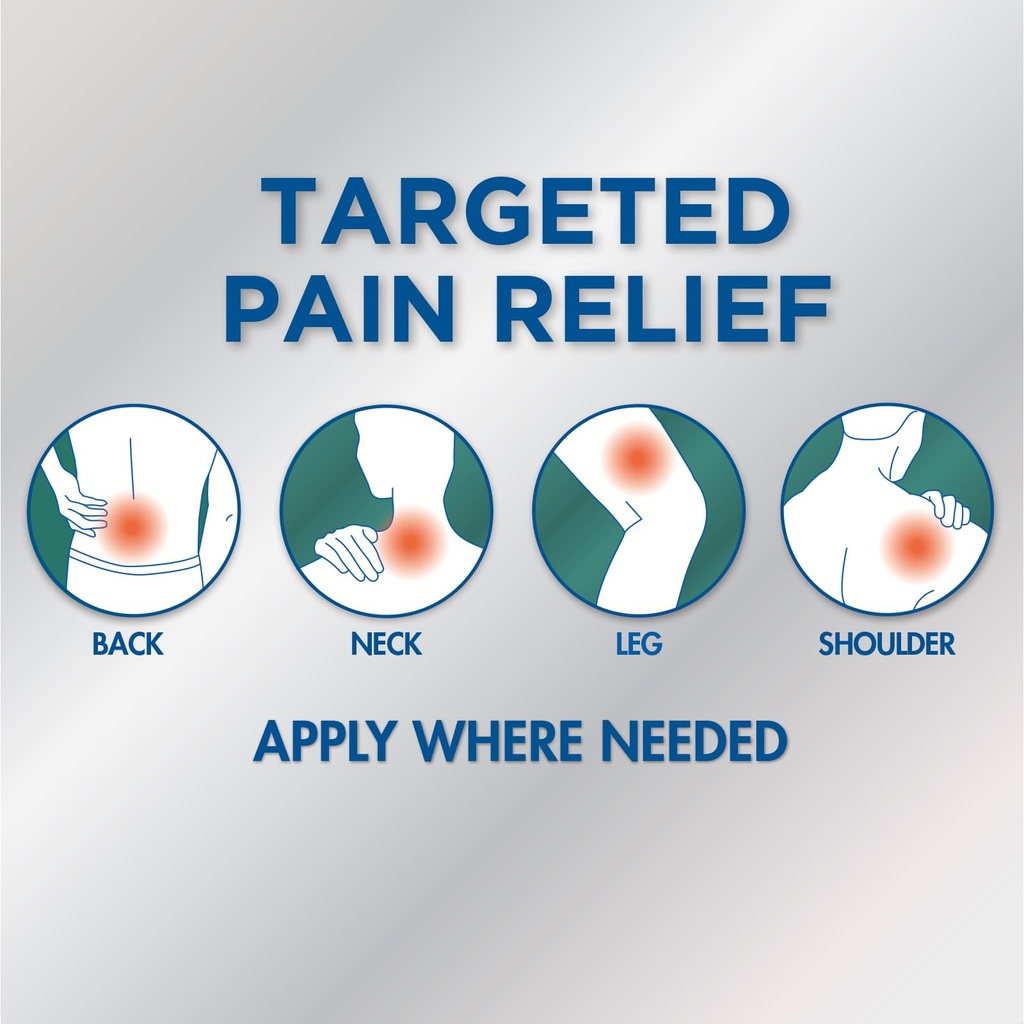 thera-care-maximum-strength-otc-pain-rel-3.jpg