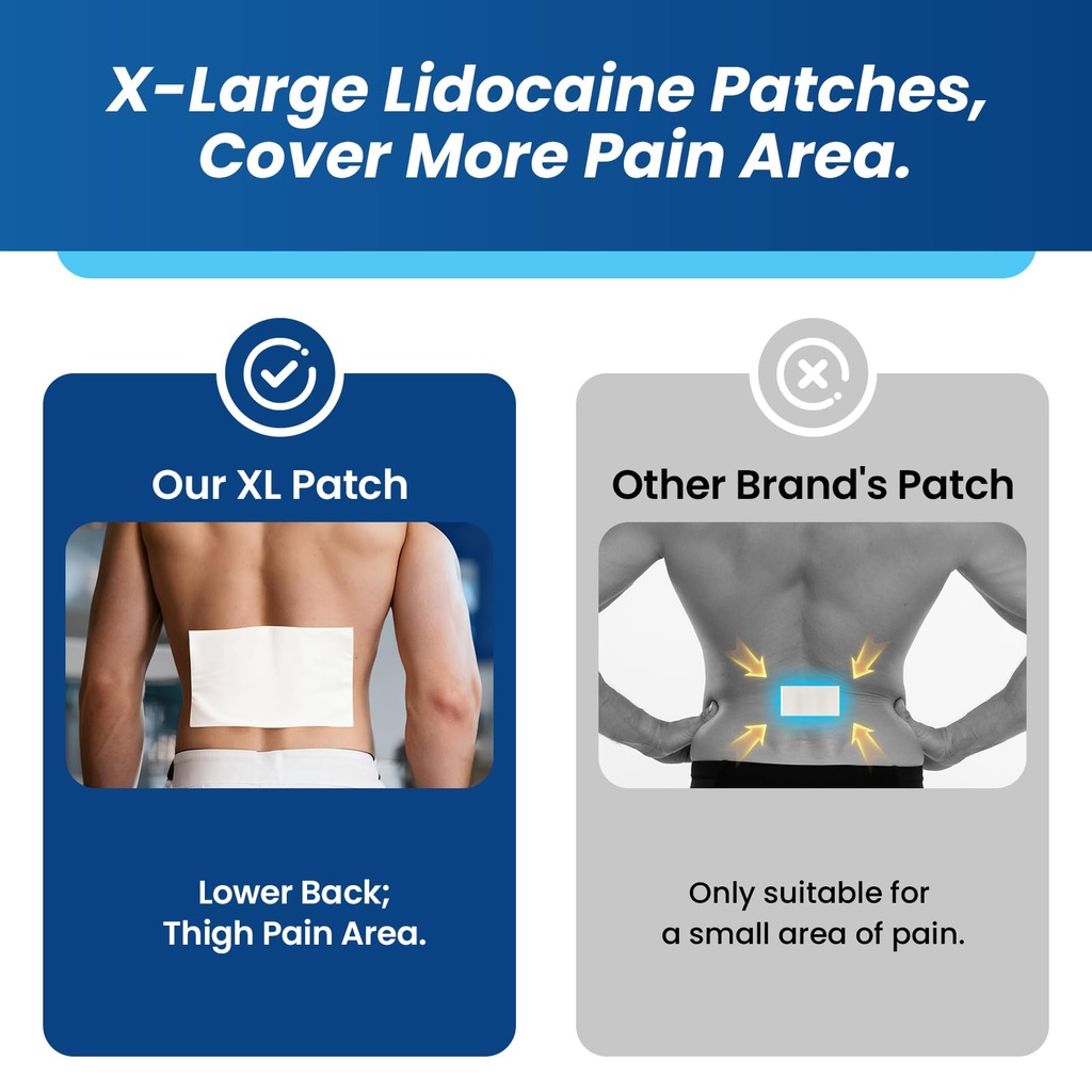 sumifun-xl-4-lidocaine-patches-maximum-s-4.jpg