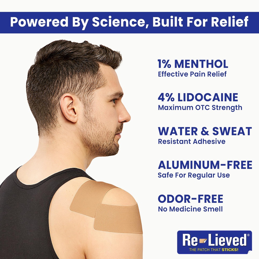re-lieved-4-lidocaine-1-menthol-pain-rel-4.jpg