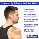 re-lieved-4-lidocaine-1-menthol-pain-rel-4.jpg