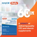 rugby-maximum-strength-4-lidocaine-pain--2.jpg
