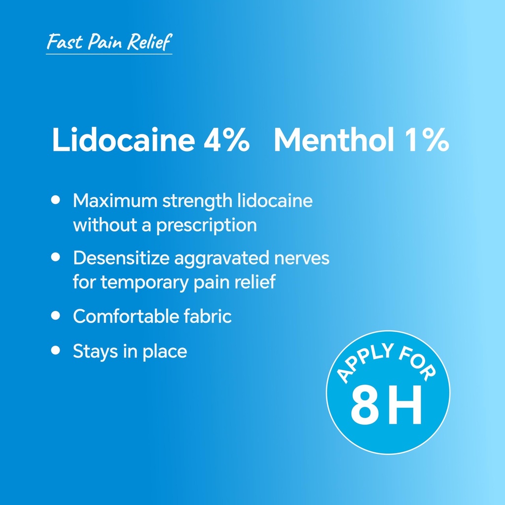 4-lidocaine-plus-1-menthol-pain-relief-p-4.jpg