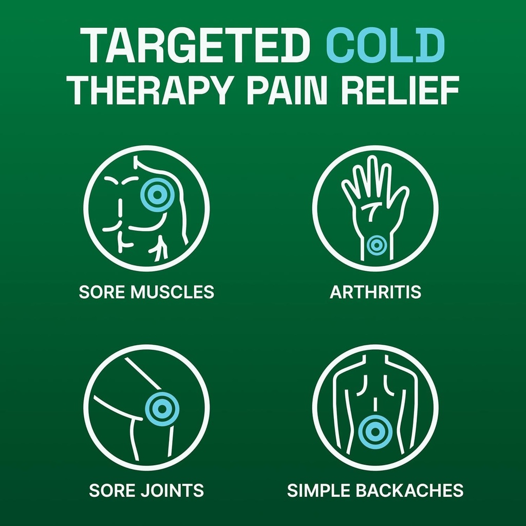 biofreeze-patches-menthol-pain-relieving-4.jpg