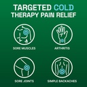 biofreeze-patches-menthol-pain-relieving-4.jpg