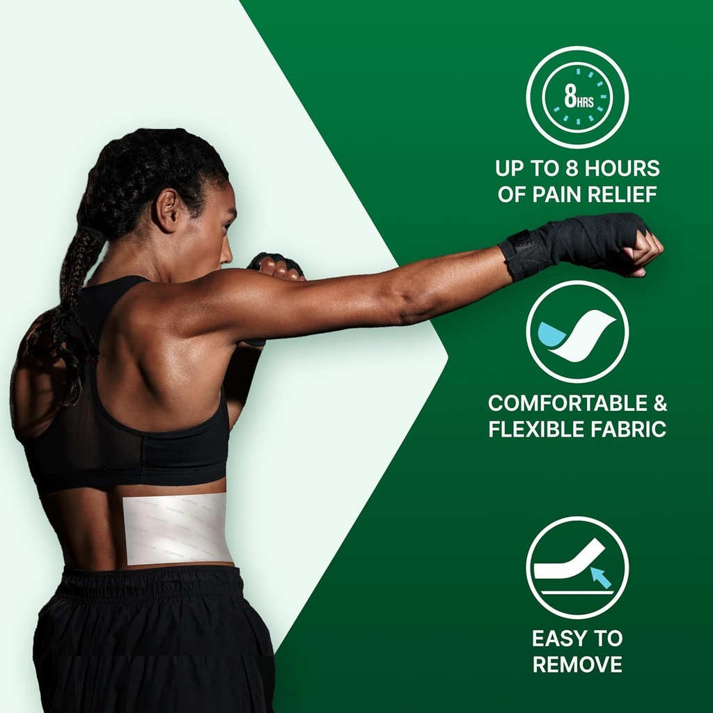 biofreeze-patches-menthol-pain-relieving-3.jpg