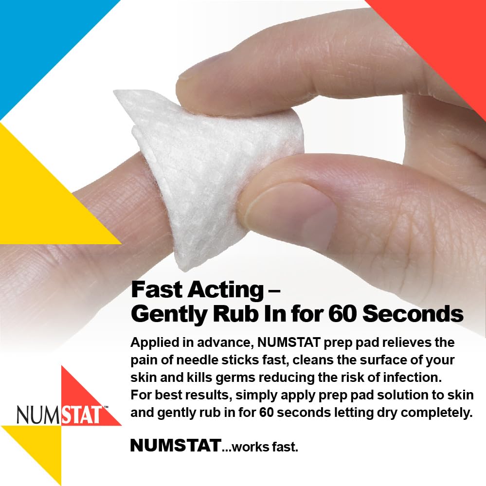 numstat-antiseptic-numbing-wipes-for-nee-3.jpg