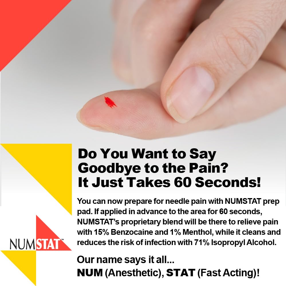 numstat-antiseptic-numbing-wipes-for-nee-4.jpg