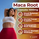 hallusa-natural-maca-root-capsules-1000m-4.jpg