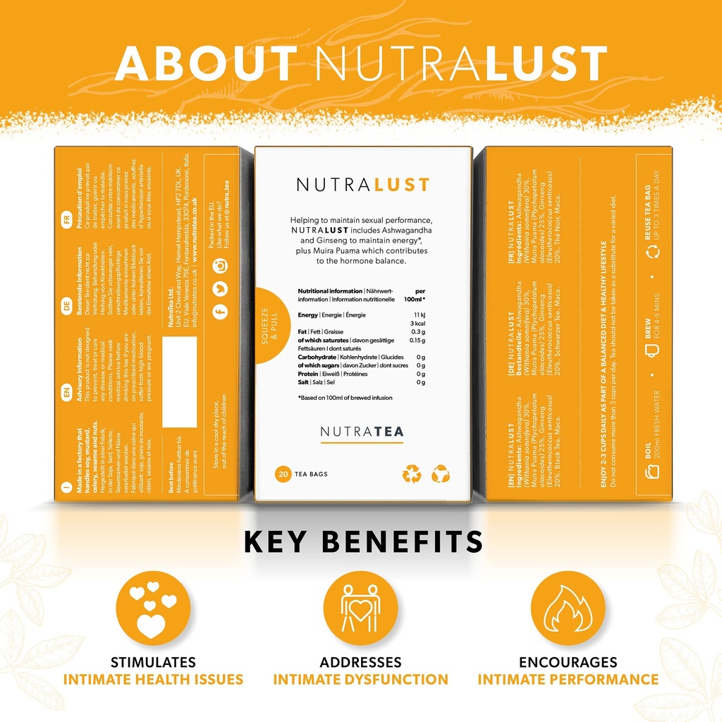 nutralust-helping-to-improve-passion-sta-2.jpg
