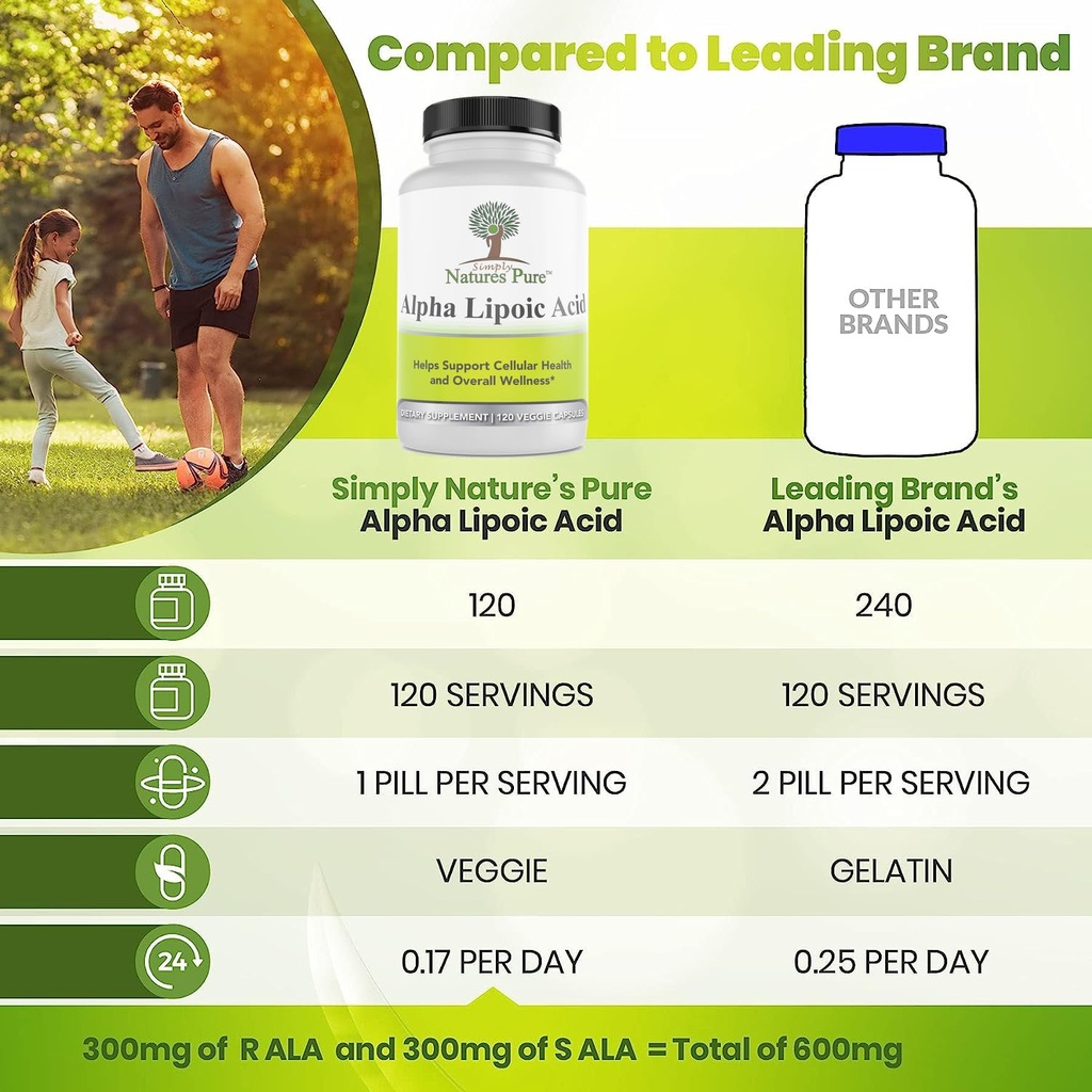 simply-natures-pure-alpha-lipoic-acid-60-4.jpg