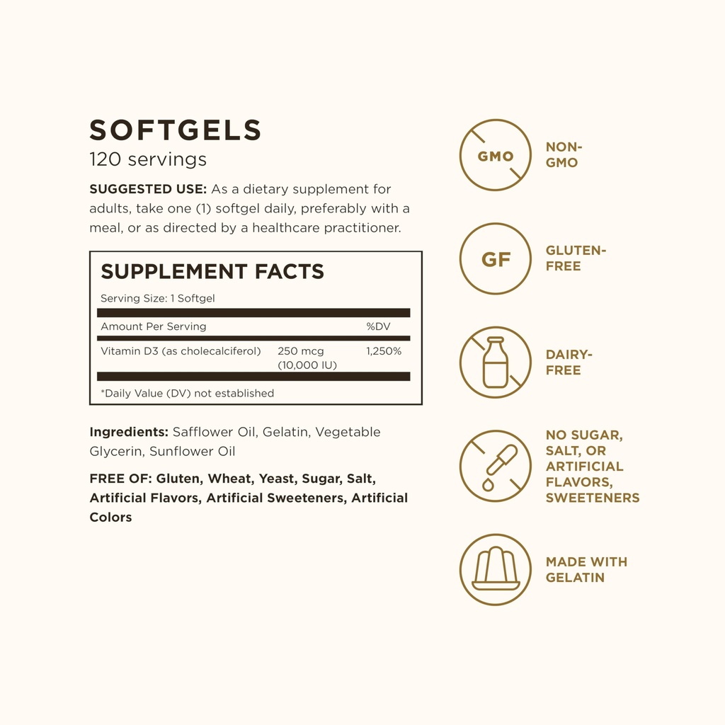 solgar-vitamin-d3-cholecalciferol-250-mc-2.jpg