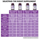 bluebonnet-nutrition-albion-chelated-mag-6.jpg
