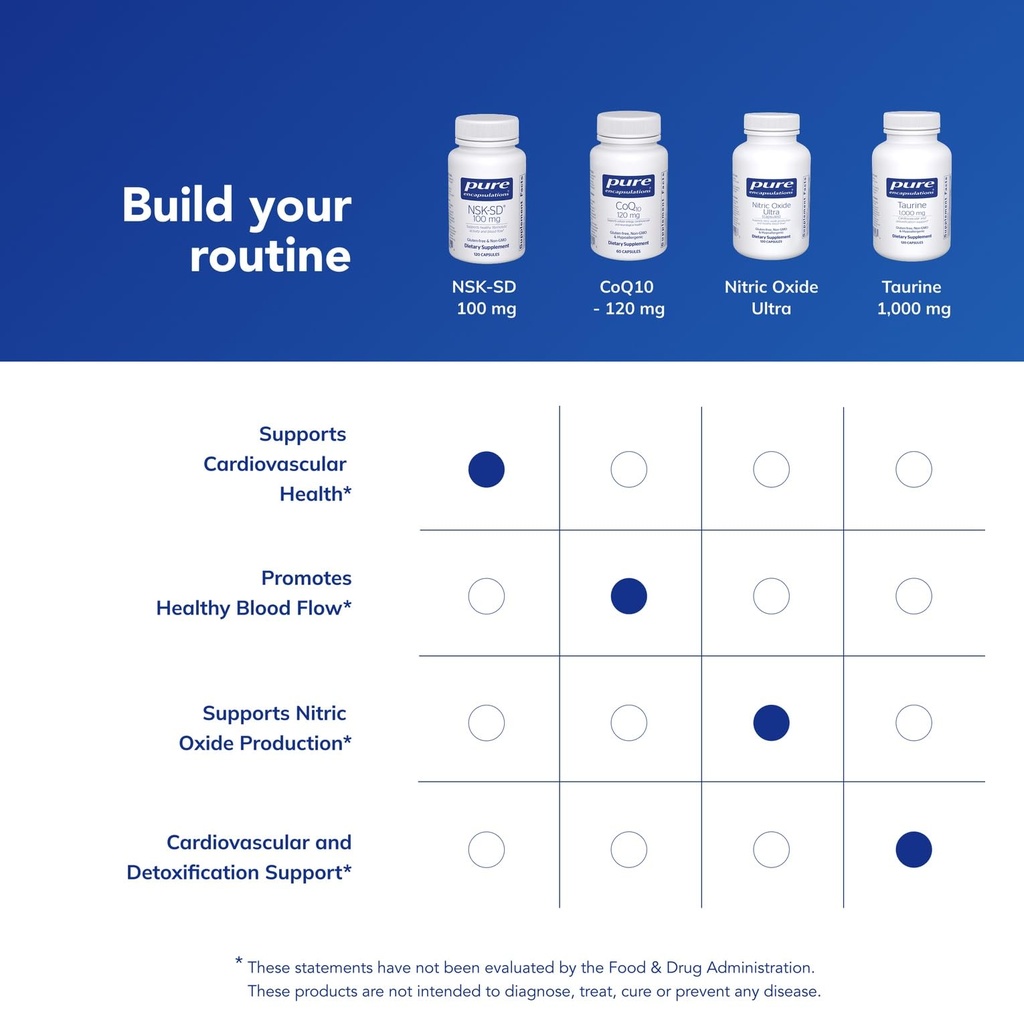 pure-encapsulations-nsk-sd-100-mg-nattok-6.jpg