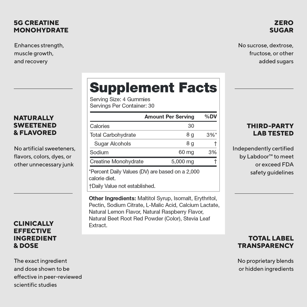 legion-creatine-monohydrate-gummies-for--2.jpg
