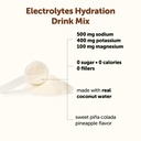 micro-ingredients-electrolytes-powder-1--2.jpg
