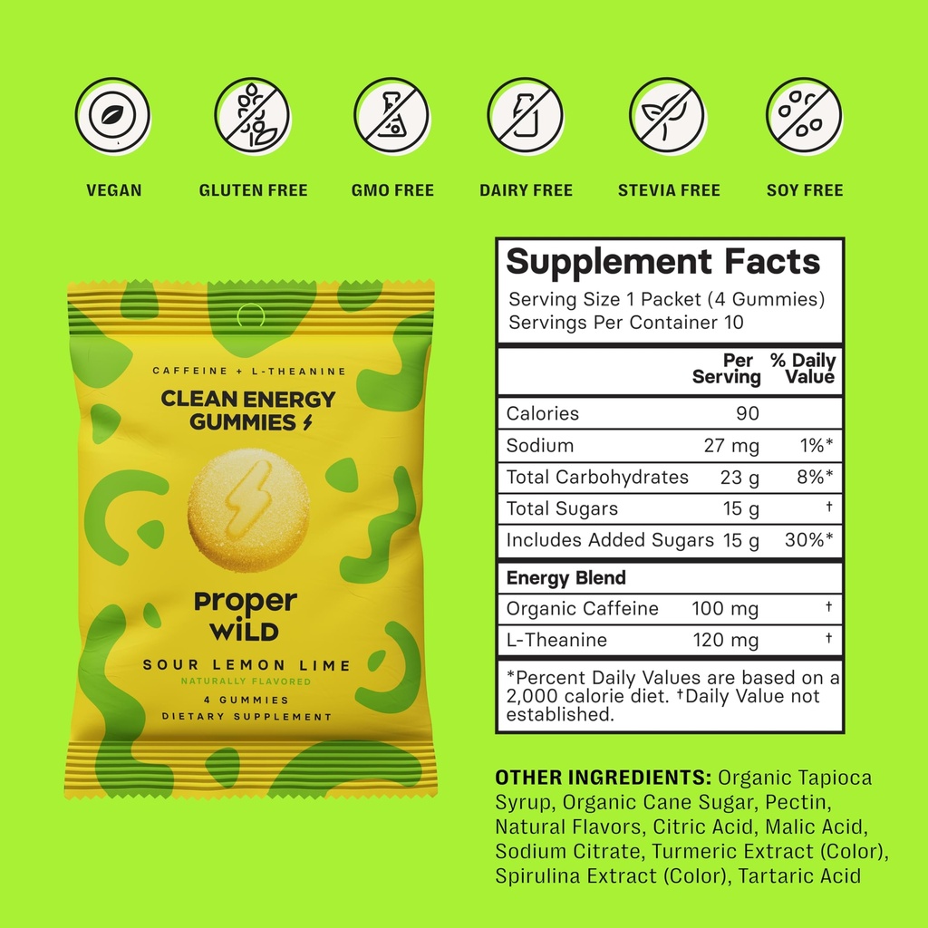proper-wild-energy-chews-gummies-for-foc-2.jpg