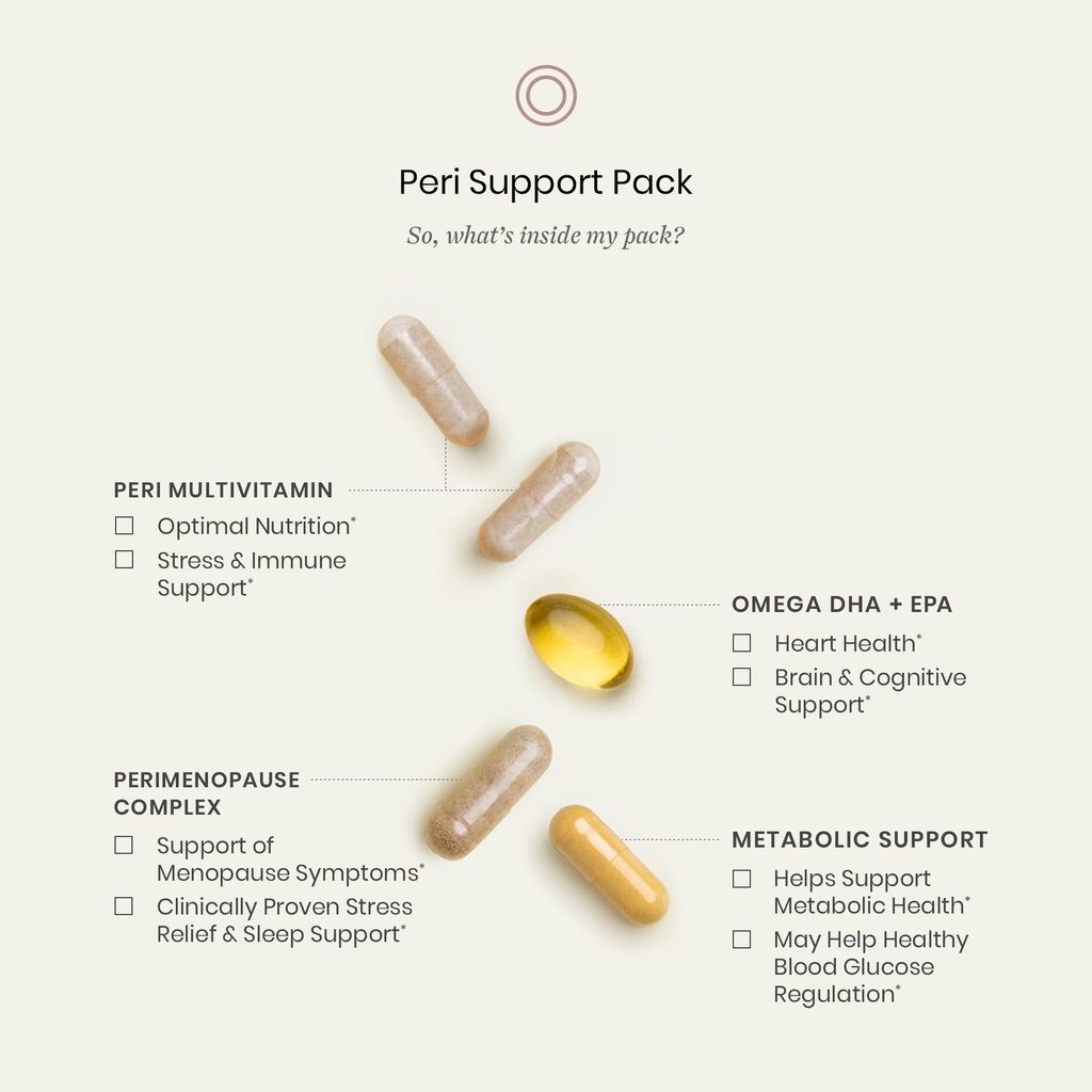 perelel-peri-support-pack-perimenopause--4.jpg