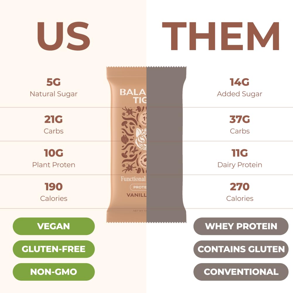 balanced-tiger-vegan-protein-bars-plant--3.jpg