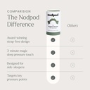 nodpod-gentle-pressure-sleep-mask-patent-6.jpg