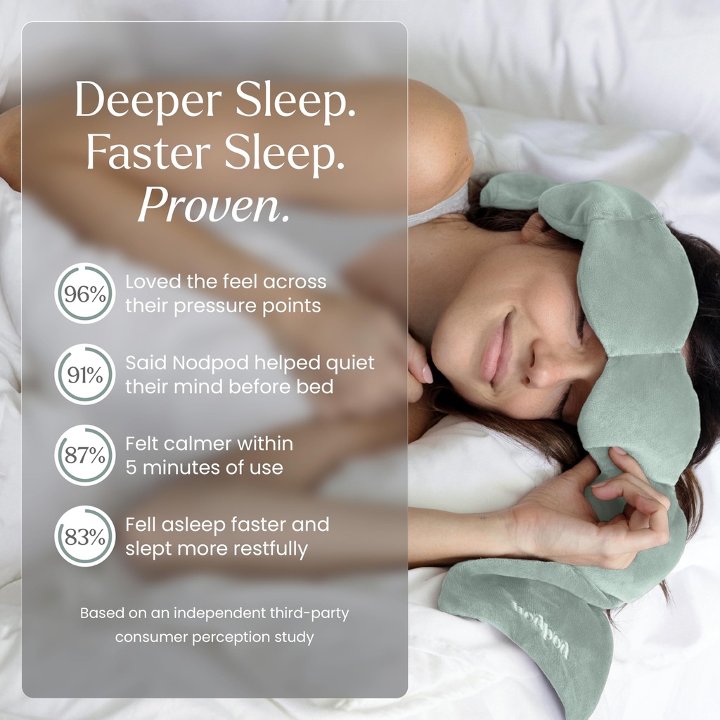 nodpod-gentle-pressure-sleep-mask-patent-4.jpg
