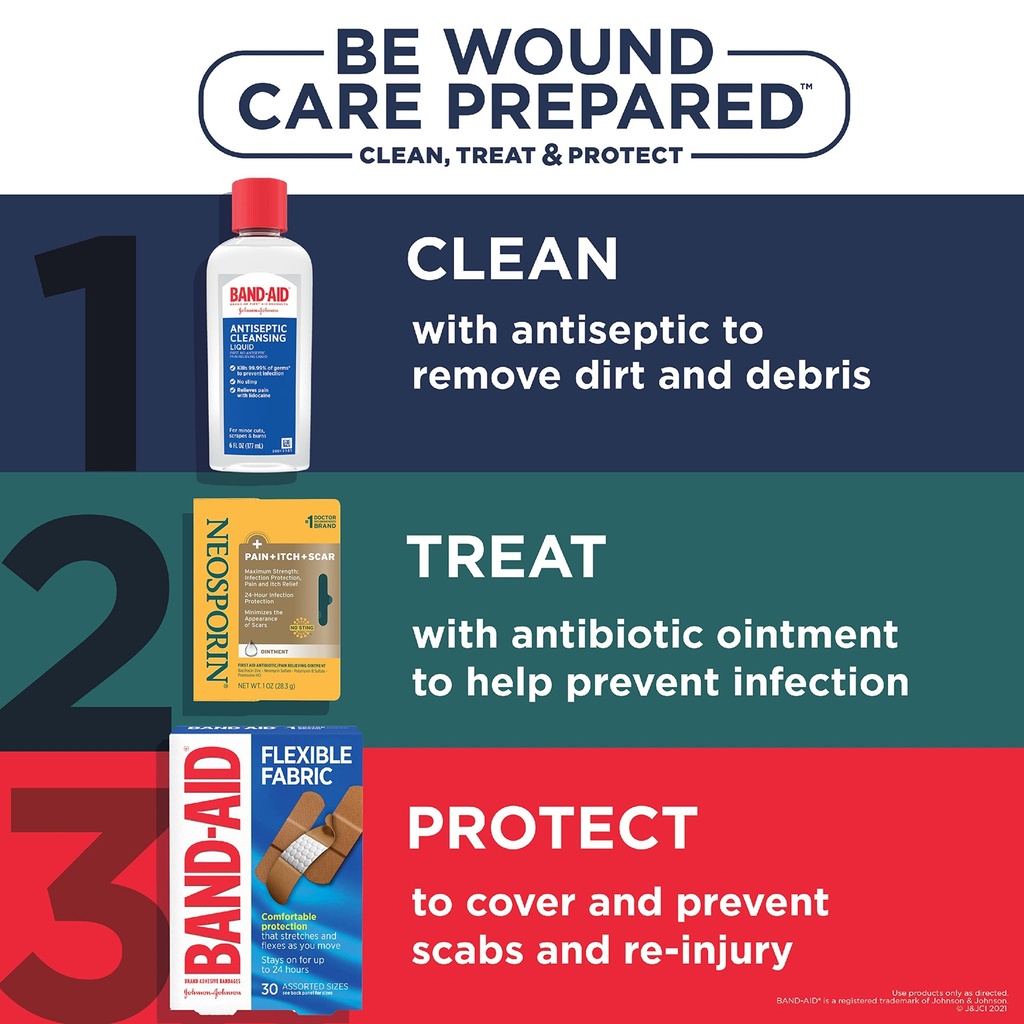 neosporin-pain-itch-scar-first-aid-tripl-5.jpg