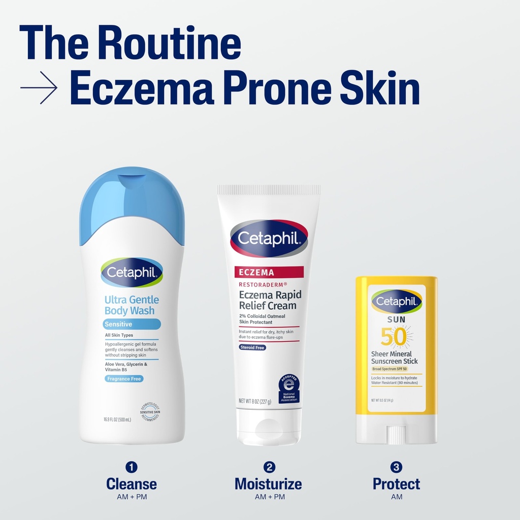 cetaphil-eczema-restoraderm-flare-up-rel-6.jpg