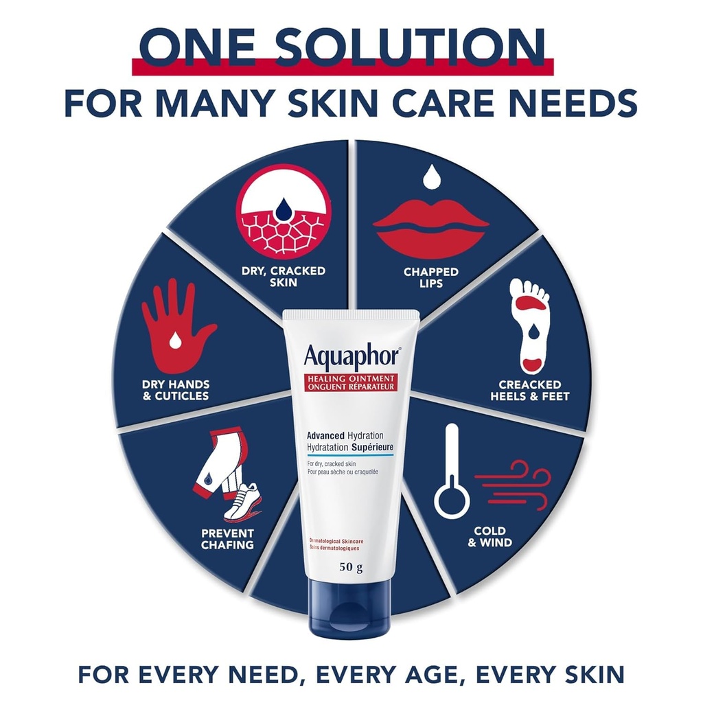 aquaphor-healing-skin-ointment-advanced--5.jpg