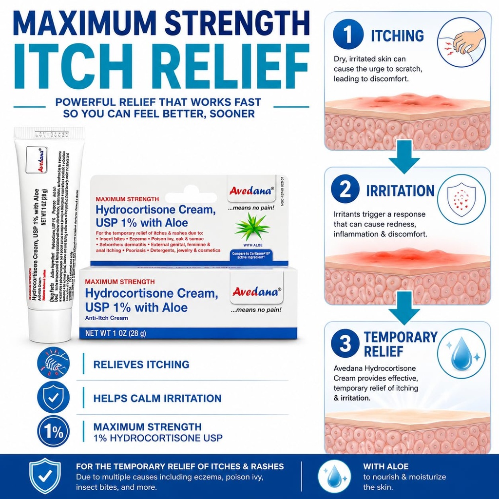 avedana-hydrocortisone-cream-1-usp-maxim-3.jpg