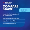 gencare-maximum-strength-senna-laxative--6.jpg