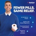 gencare-maximum-strength-senna-laxative--5.jpg