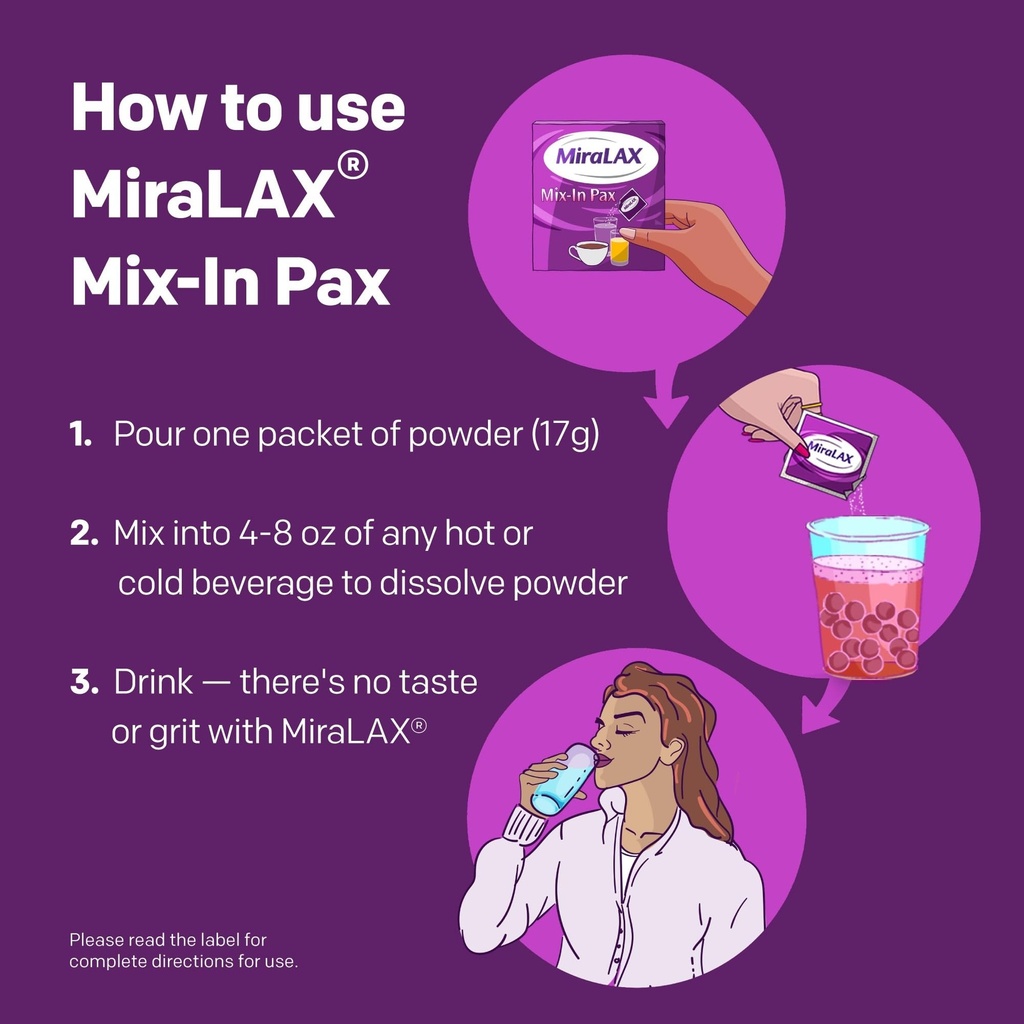 miralax-gentle-constipation-relief-laxat-4.jpg