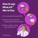 miralax-gentle-constipation-relief-laxat-4.jpg