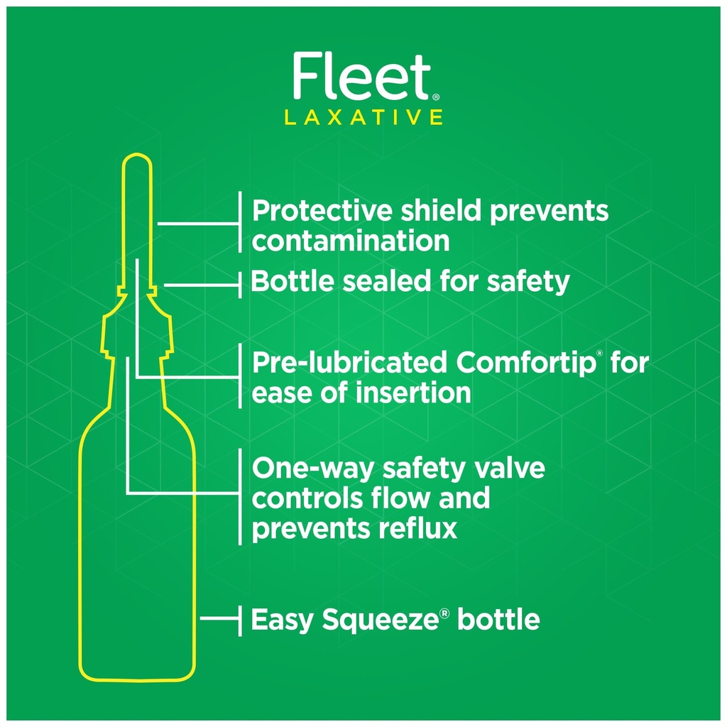 fleet-laxative-saline-enemas-for-constip-5.jpg